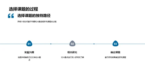 文学研究之心路历程