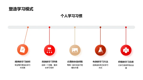 初一科学学习策略