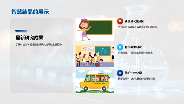 有机化学全览