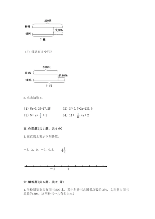 晋中市小升初数学测试卷新版.docx