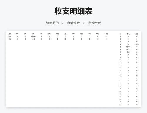 收支明细表