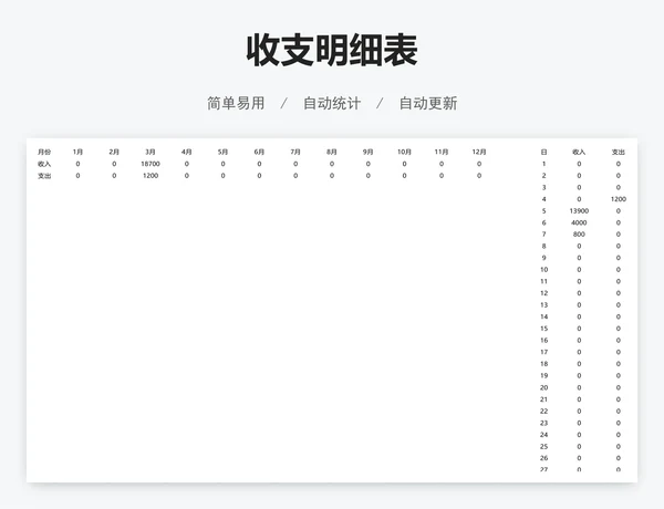 收支明细表