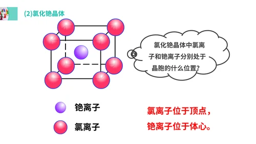 晶体机构与性质高中化学选修通用PPT课件