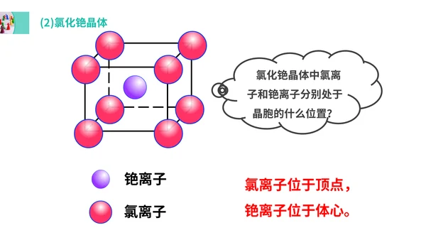 晶体机构与性质高中化学选修通用PPT课件