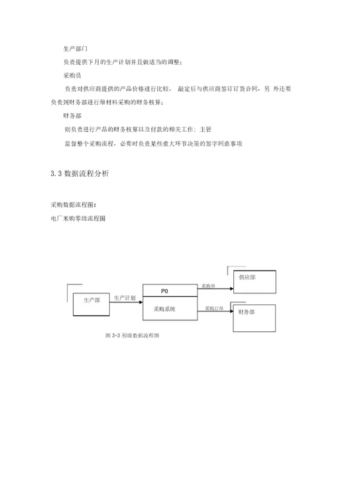 物流采购信息系统DOC