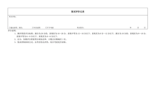 人力资源招聘面试评分表