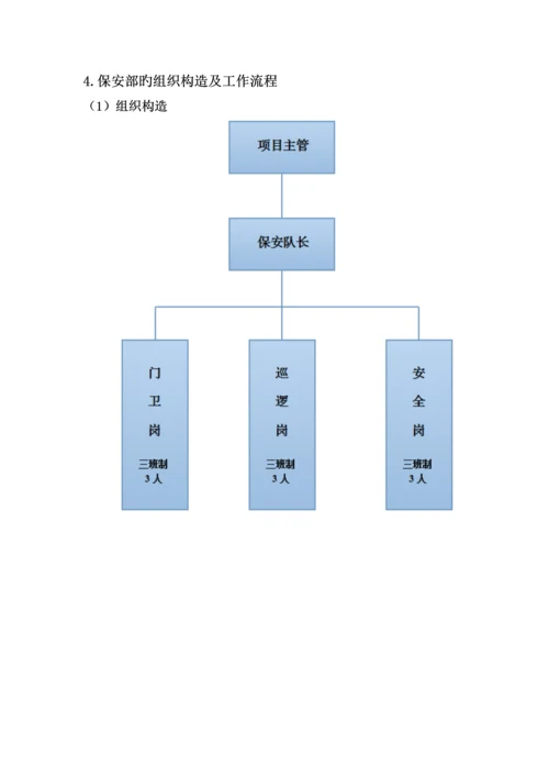 保安服务专题方案样本.docx