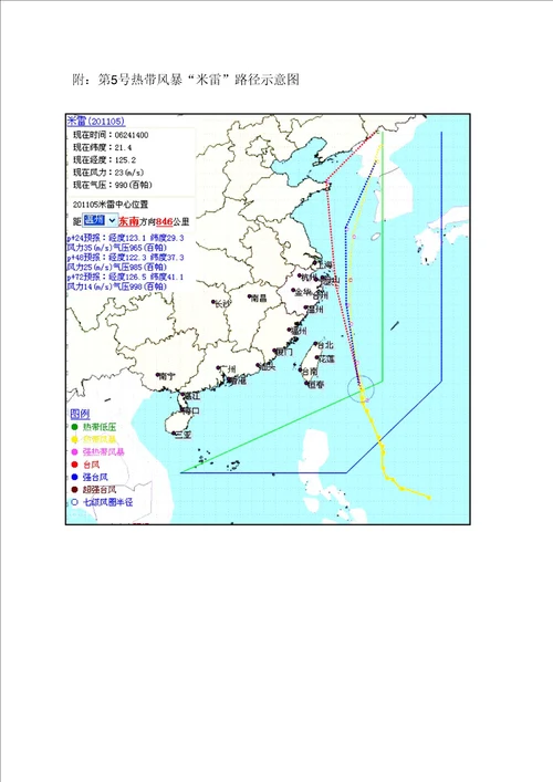 重要天气情况汇报