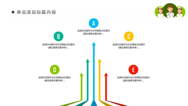 绿色清新医疗护理类动态PPT模板