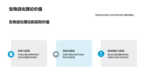 探索生物进化之旅