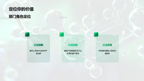 生物医疗化学年度盘点