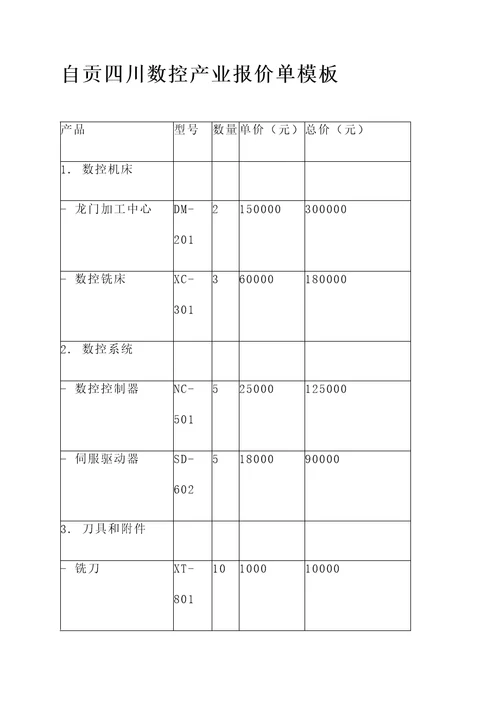 自贡四川数控产业报价单