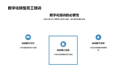 餐饮行业数字化转型的关键成功因素