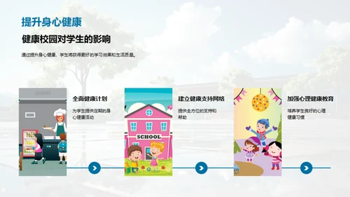 构建健康学习环境