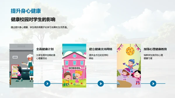 构建健康学习环境