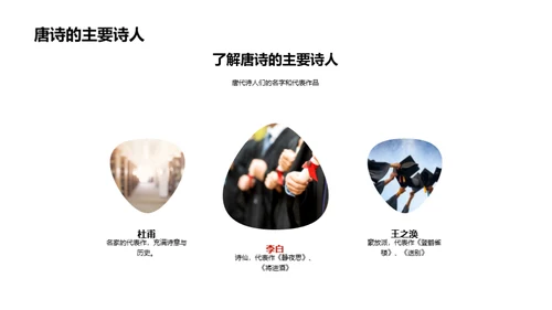 唐诗韵律美探析