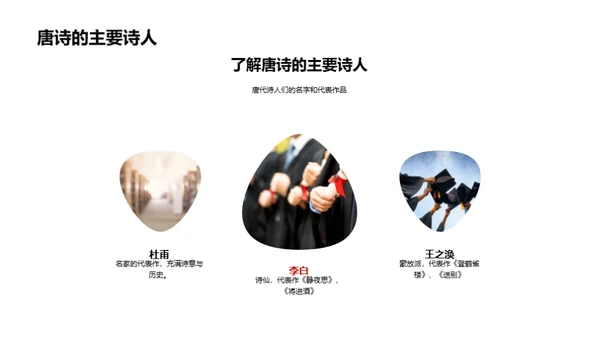 唐诗韵律美探析