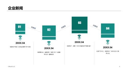 黑色科技地产行业市场营销活动策划PPT素材下载