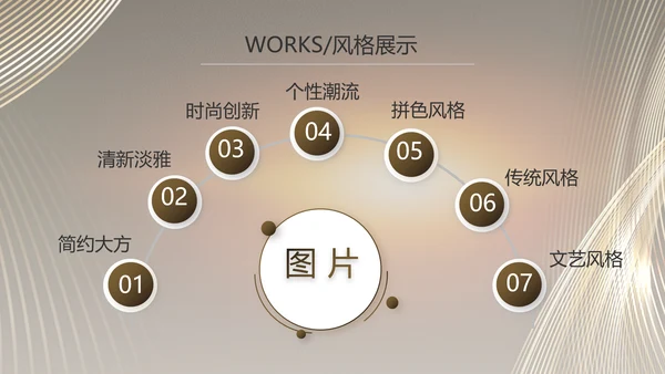 黑色炫酷公司产品介绍宣传通用PPT动态模板