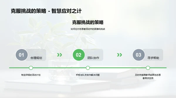 志愿精神与成长之路