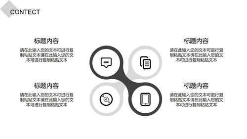 白色都市简约竞聘述职PPT模板