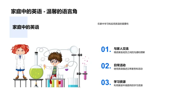 生活英语实用讲座PPT模板