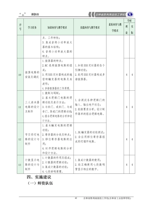 机电技术应用专业课程标准.docx