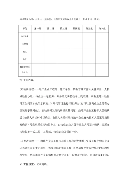 项目业主验收方案.docx