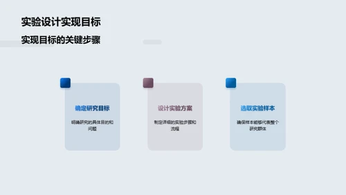 医学研究全方位解析