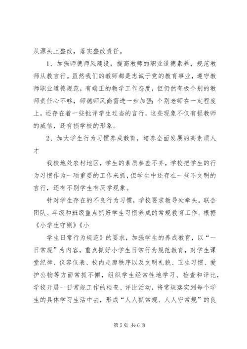 钟庄小学政风行风评议整改方案 (5).docx