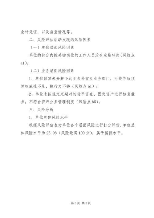 城镇天然气风险评估报告 (5).docx