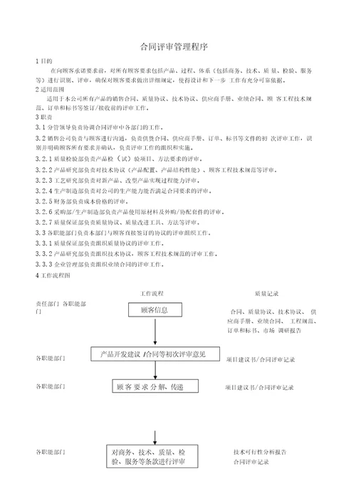 合同评审管理程序1011