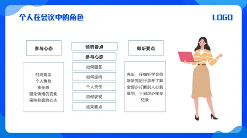 蓝色简约会议管理PPT模板宣传PPT动态PPT流程
