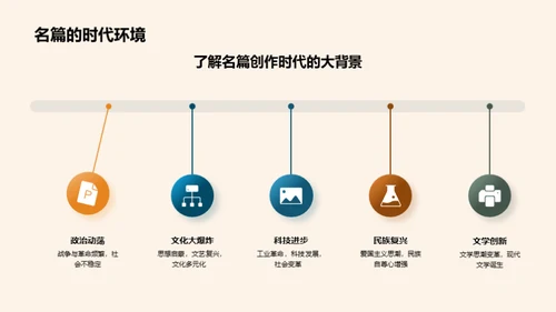 经典文学深度解析