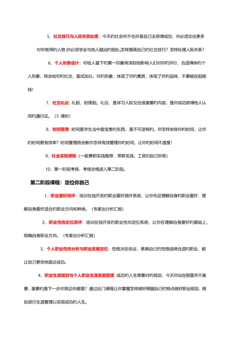 大学生就业竞争力提升方案.docx