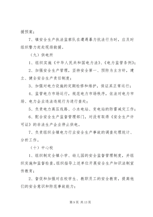 镇委一岗双责工作方案.docx