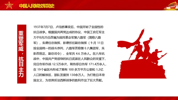八一建军节致敬军人缅怀烈士通用PPT模板