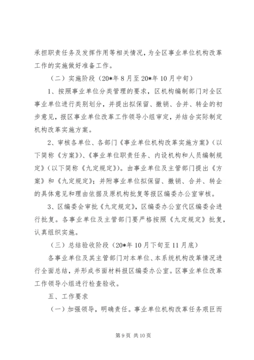 事业单位机构改革方案.docx
