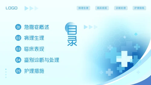 蓝色简约急腹症的护理PPT模板宣传PPT动态PPT