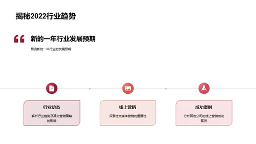 春节营销新动向