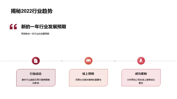 春节营销新动向