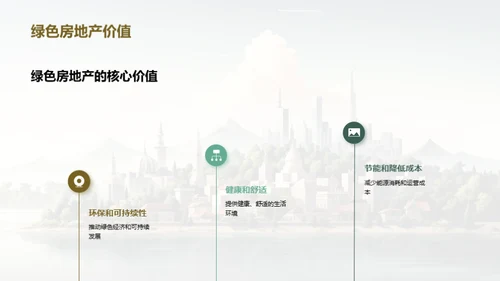 绿色房产投资透析