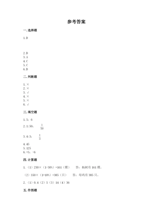 哈尔滨市道外区六年级下册数学期末测试卷完整.docx
