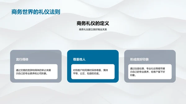 商务礼仪在客户服务中的应用