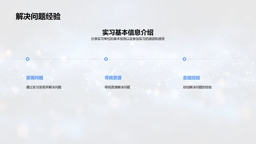 实习心得汇报PPT模板