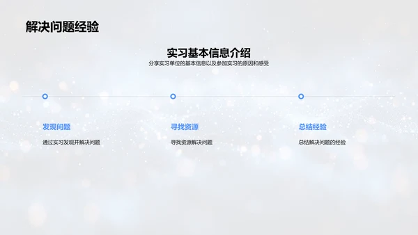 实习心得汇报PPT模板