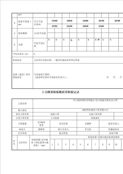 土方路基检验批质量检验记录