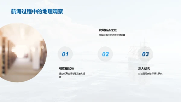 航海之旅