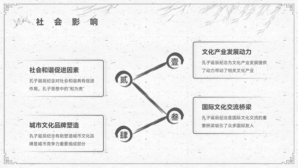 水墨色中国风孔子诞辰PPT模板