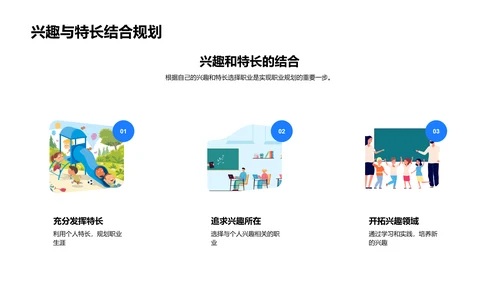 职业规划实践指南PPT模板
